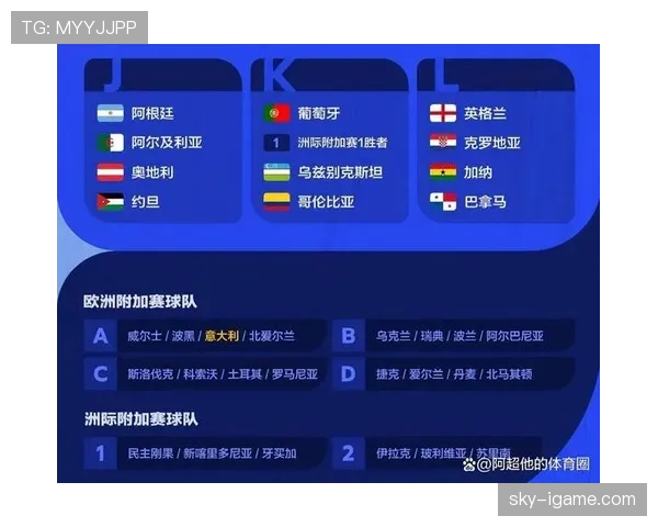 欧洲U21锦标赛抽签揭晓：传统强队碰撞新锐黑马，死亡之组悬念迭起