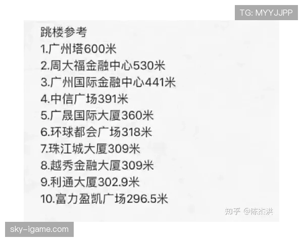 世界杯F组最新晋级概率公布